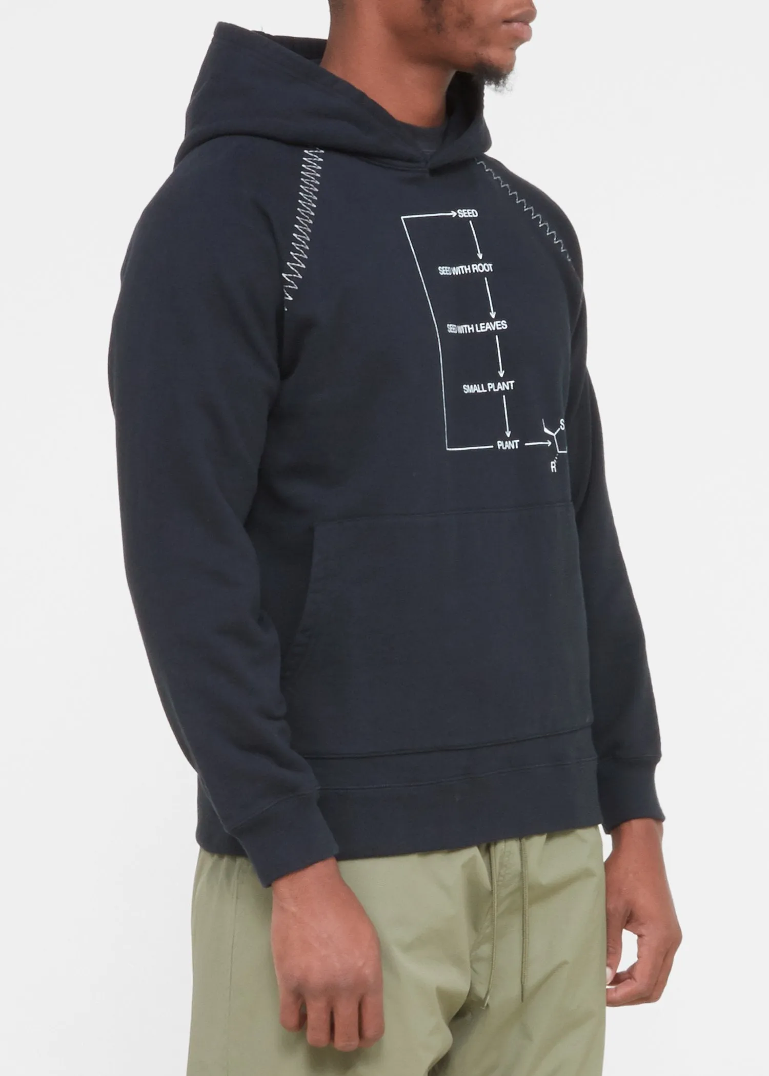 NEIGHBORHOOD: BIO HOODIE [BLACK]