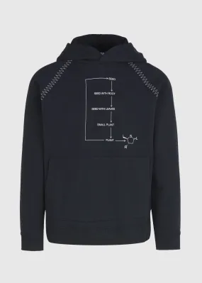 NEIGHBORHOOD: BIO HOODIE [BLACK]